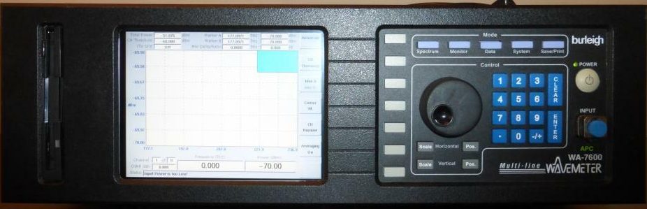 Service & Repair of Burleigh WA-7600 Optical Wavelength Meter