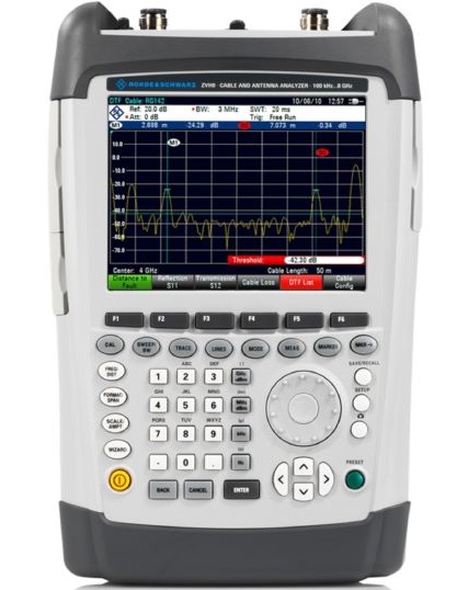 Rohde & Schwarz ZVH8