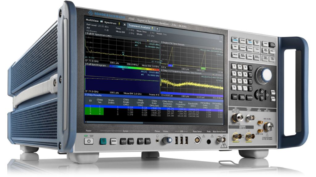 Rohde & Schwarz FSW8 2Hz to 8GHz Signal and Spectrum Analyzer