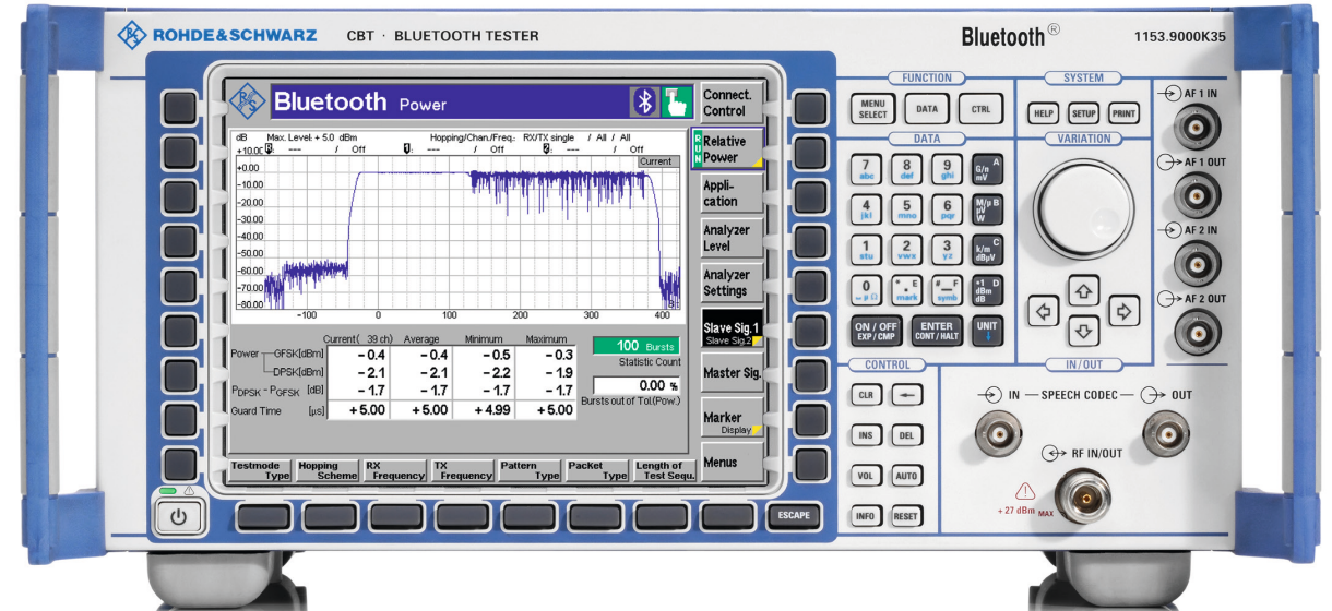 Rohde & Schwarz CBT Bluetooth Tester