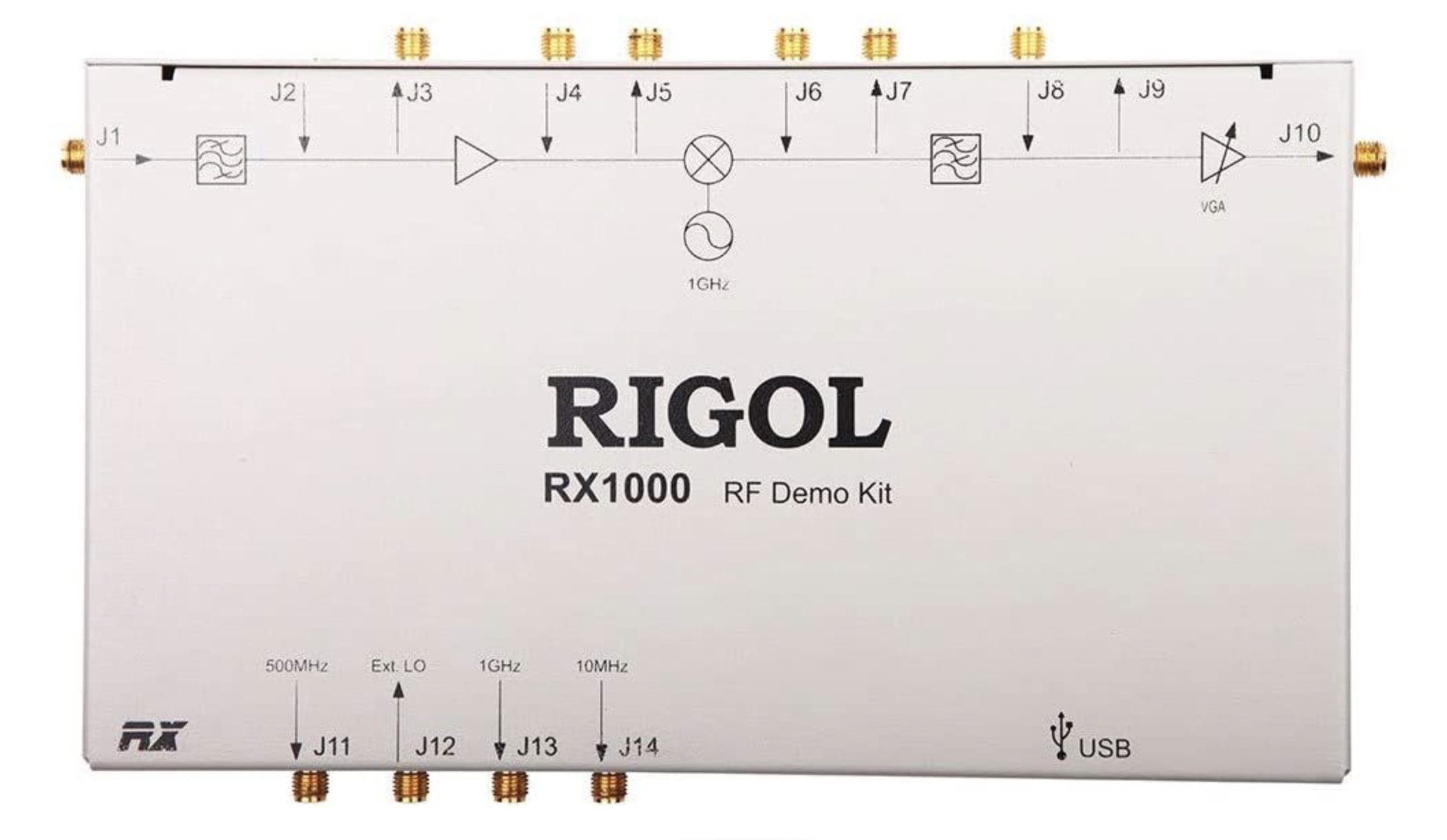 Rigol RX1000 – RF Demo Kit (Receiver)