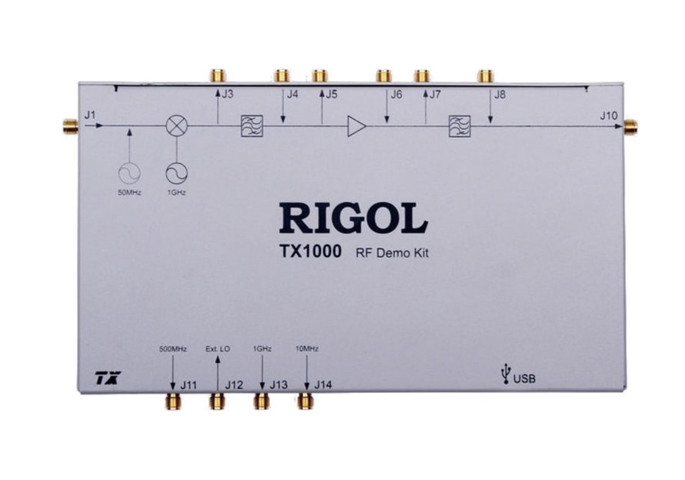 Rigol TX1000 – RF Demo Kit