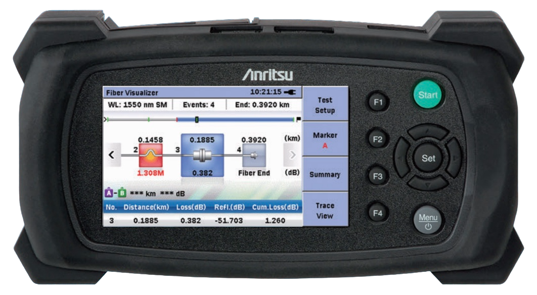 Anritsu MT9090A – Optical Channel Checker system (MU90902A)