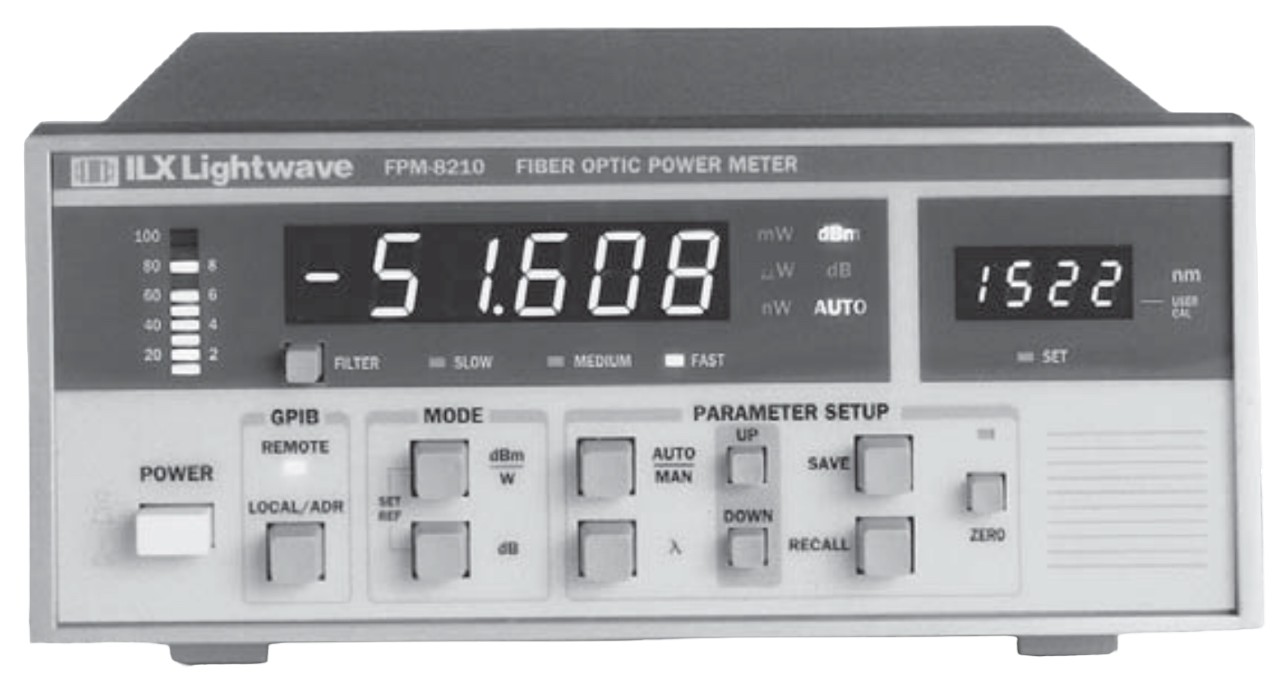 ILX Lightwave FPM-8210H – Fiber Optic Power Meter