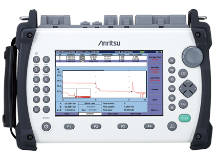Anritsu MT9083A ACCESS Master – Optical Time Domain Reflectometers