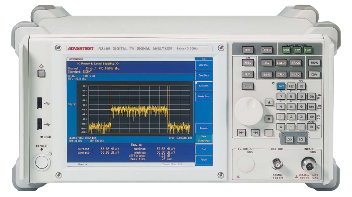 Advantest R3466/R3466N – Digital TV signal analyzer