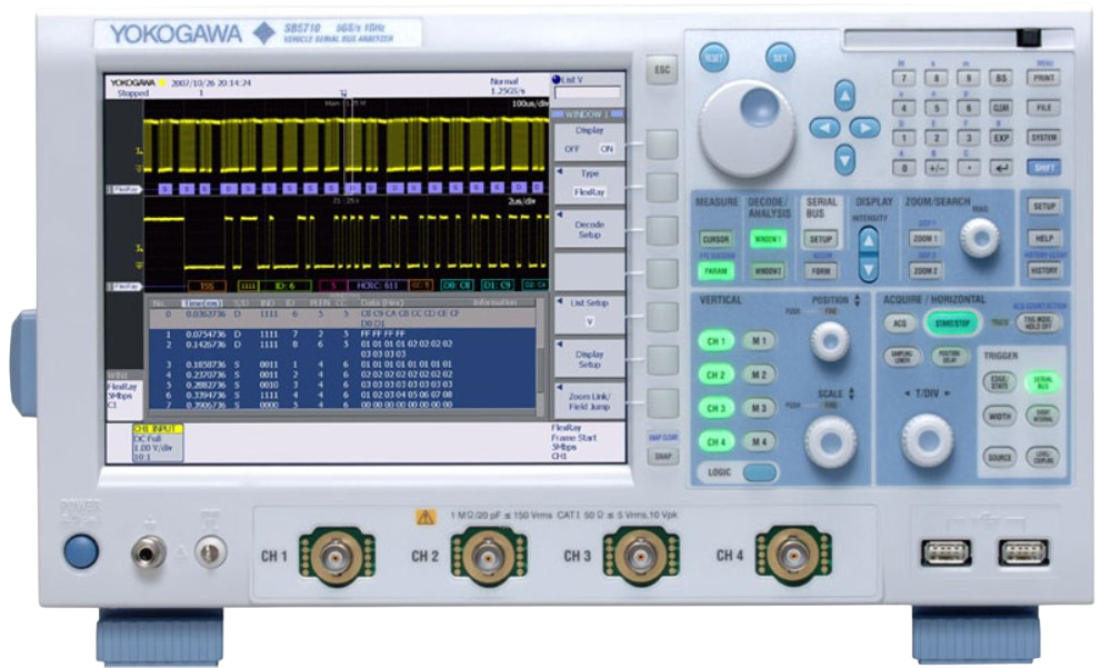 Yokogawa SB5310 Serial Data Analyzer