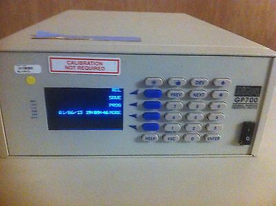 DiCon GP700 Programmable Fiber Multi Switch (1x3) FC